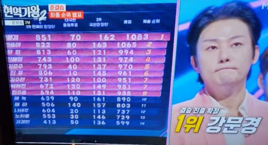 스포츠서울