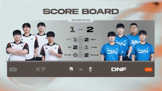 DNF가 FC 온라인 슈퍼 챔피언스 리그 팀배틀(FTB) B조 최종전서 KT 롤스터를 꺾었다. 사진 | ‘FC 온라인 e스포츠’ 유튜브