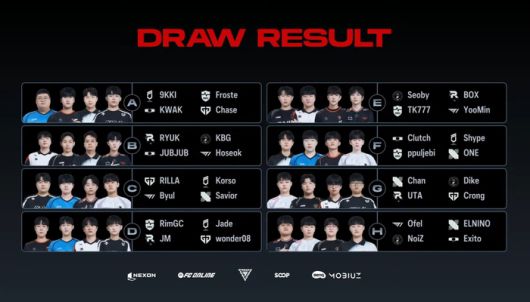 2025 FSL 스프링 조편성 결과. 박찬화 황세종 이지환 강무진 등이 속한 G조가 ‘죽음의 조’로 꼽힌다. 사진 | ‘FC 온라인 e스포츠’ 유튜브