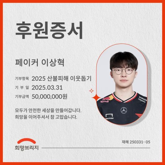 ‘페이커’ 이상혁이 영남지역 산불 피해 복구를 위해 5000만원을 기부했다. 사진 | T1