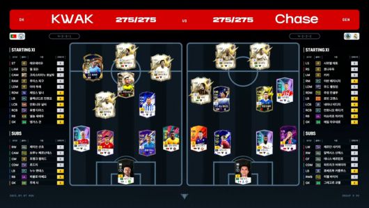 아이콘 더 모먼트 굴리트가 등장하지 않은 FSL A조 곽준혁-권창환 경기. 다음 경기를 위해 굴리트를 아낀 모습이다. 사진 | ‘FC온라인’ 유튜브