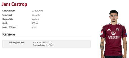 뉘른베르크의 옌스 카스트로프. 사진 | 뉘른베르크 홈페이지