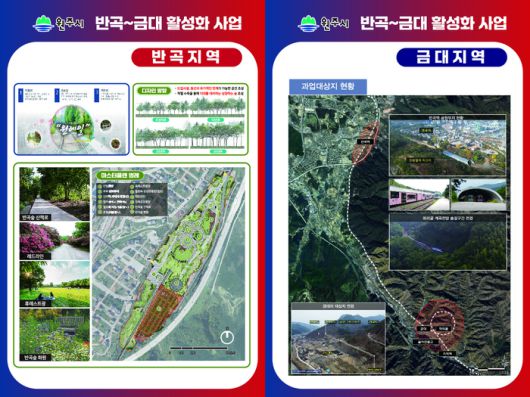 반곡-금대 관광활성화 사업 조감도.  사진|원주시청