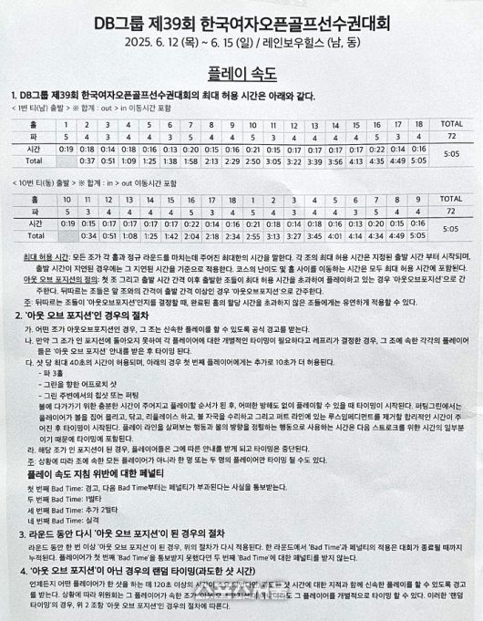 DB그룹 제39회 한국여자오픈이 열린 레인보우 힐스에 비치된 최대 허용 시간 규정. 사진 | 음성=장강훈 기자 zzang@sportsseoul.com
