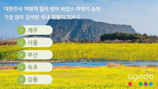 대한민국 여행객 ‘얼리 썸머 바캉스’ 국내 여행지 순위. 사진 | 아고다