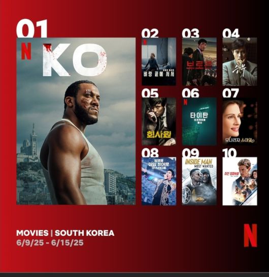 사진|넷플릭스캡처