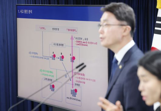 류제명 과학기술정보통신부 2차관이 4일 정부서울청사에서 SK텔레콤 해킹 사태 관련 최종 조사 결과를 발표하고 있다. 사진 | 연합뉴스