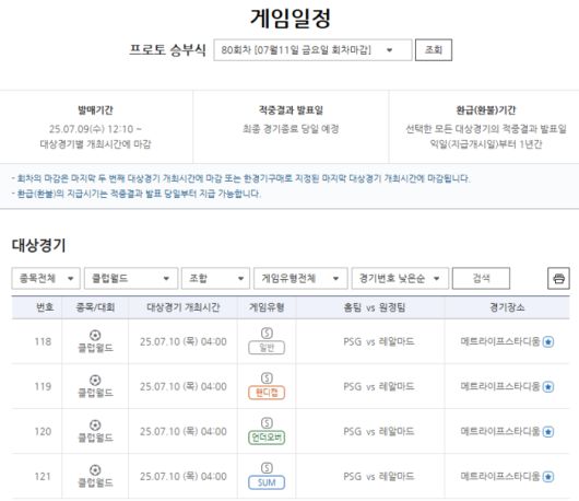 프로토 승부식 80회차 2025 FIFA 클럽월드컵 PSG(홈)-레알마드리드(원정)전 대상 경기. 사진 | 스포츠토토코리아