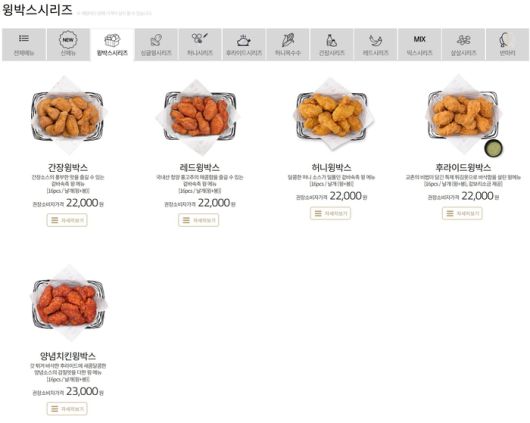 교촌 윙박스시리즈. 사진 | 교촌에프앤비