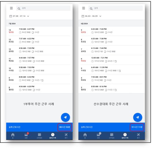 KPGA노조가 공개한 과다근무 현황 자료. 사진 | KPGA 노조
