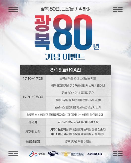 두산이 15일 잠실구장에서 열리는 2025 KBO리그 KIA전에서 광복절을 맞아 다양한 이벤트를 준비했다. 사진 | 두산 베어스