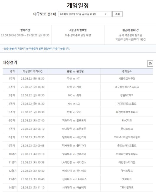 야구토토 승1패 61회차 대상경기. 사진 | 스포츠토토코리아