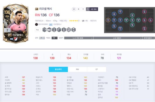 ‘엑시토’ 윤형석이 활용한 BLD 클래스 메시 능력치. 사진 | FC온라인 홈페이지