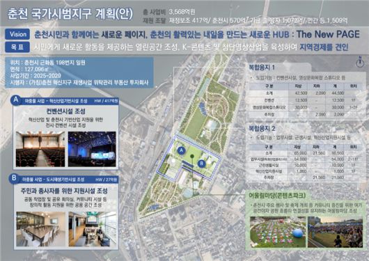 춘천 국가시범지구 계획(안)  사진|춘천시청