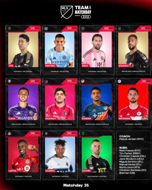 2025시즌 미국 메이저리그 사커(MLS) 35라운드 베스트 11. 사진|MLS