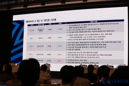 23일 한양대에서 열린 K리그 주요 현안 공청회 모습.제공 | 한국프로축구연맹