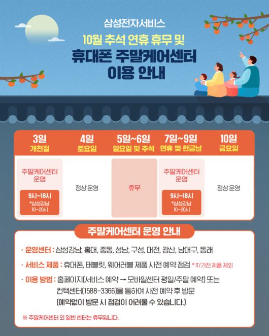 삼성전자서비스 추석 연휴 주말케어센터 운영 안내. 사진 | 삼성전자