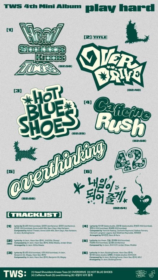 TWS 미니 4집 ‘play hard’ 트랙리스트. 사진 | 플레디스엔터테인먼트