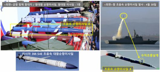북한 신형 초음속 순항미사일. 자료 | 유용원 의원실