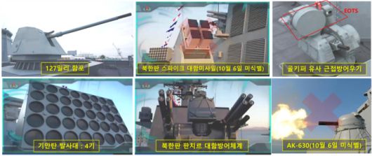북한 ‘최현급 ’구축함 무장체계 변화. 자료 | 유용원 의원실