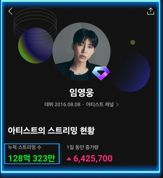 사진|임영웅팬클럽