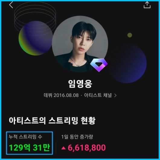 사진 | 임영웅 팬클럽 ‘영웅시대’