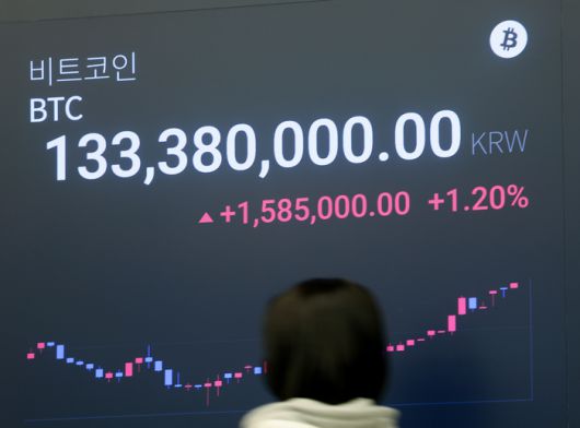 올해 미래에셋의 핵심 전략은 ‘상품의 제도권화’다. 비트코인 현물 ETF가 글로벌 표준이 된 상황에서, 미래에셋은 코빗 인수를 통해 자체적인 가상자산 수탁(Custody) 및 운용 인프라를 완비한다는 구상이다. 사진은 비트코인 시세가 표시된 업비트 라운지. 사진 | 연합뉴스
