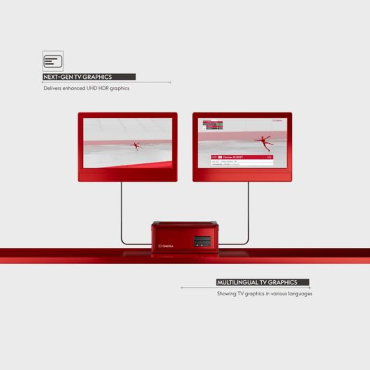 2026 밀라노·코르티나 올림픽에 사용되는 오메가의 최신 미디어 그래픽 시스템 ‘비오나르도 그래픽스 테크놀로지’ 이미지. 사진 | 오메가
