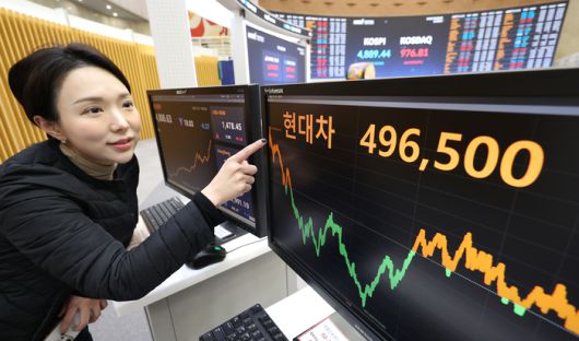 현대자동차가 로보틱스와 자율주행을 양대 축으로 하는 ‘피지컬 AI’ 전략을 앞세워 사상 처음으로 시가총액 100조원을 터치한 20일 서울 영등포구 한국거래소 홍보관 현황판에 지수가 표시돼 있다. 사진 | 연합뉴스