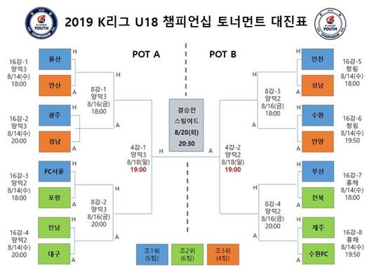 스포츠투데이