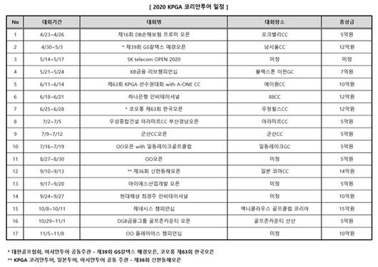 스포츠투데이