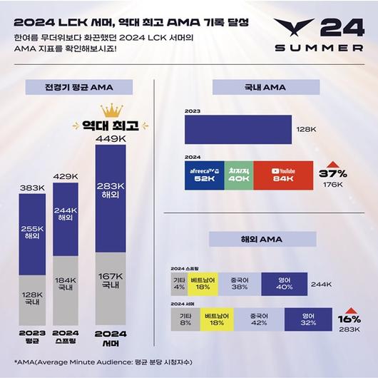 스포츠투데이