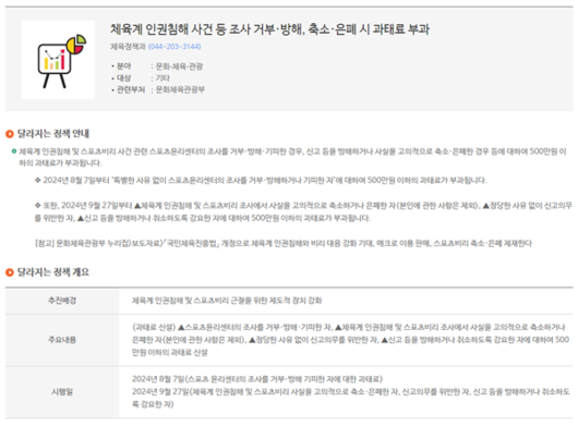 스포츠투데이