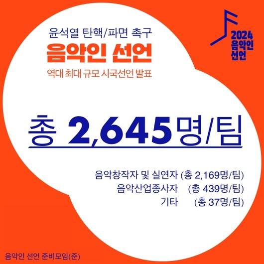 스포츠투데이