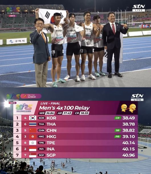 사진=대한육상연맹 유튜브 캡처