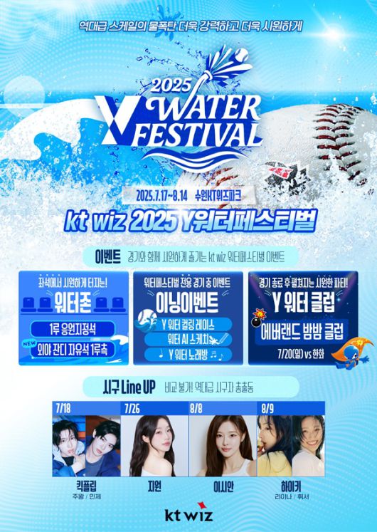 사진=kt wiz 제공