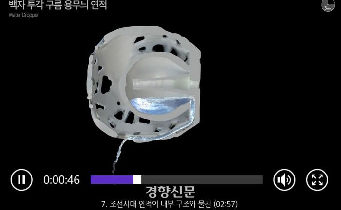 조선시대 연적의내부 구조와 물길을 CT로 밝혀낸 모습. |국립중앙박물관 제공