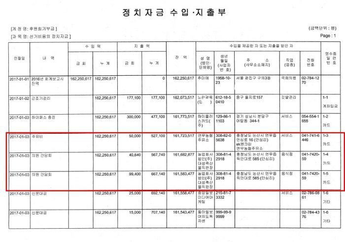 추미애 법무부 장관의 2017년 정치자금 지출 내역. 조수진 의원실
