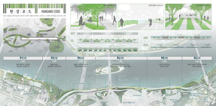 서울시 ‘한강변 보행네트워크’ 조성공사 개념도. 서울시 한강사업본부 제공