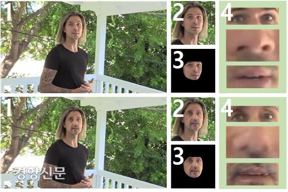 ‘딥 페이크’ 동영상을 잡아내는 과정. 눈, 코, 입, 얼굴 윤곽 등의 기하학적 오차 흔적을 분석한다. 카이스트 제공