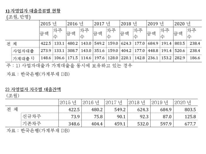 장혜영 의원실 제공