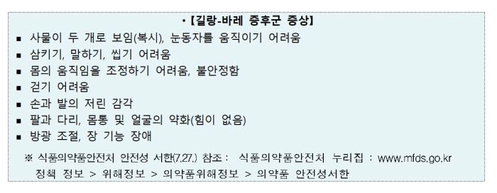 코로나19 예방접종대응추진단(추진단) 제공