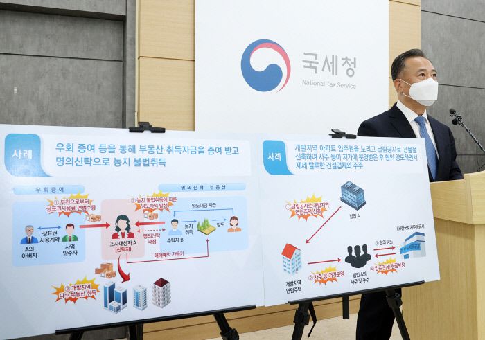 박재형 국세청 자산과세국장이 29일 정부세종2청사에서 ‘개발지역 부동산 탈세 특별조사단, 3차 세무조사 착수’와 관련해 브리핑하고 있다. 국세청 제공