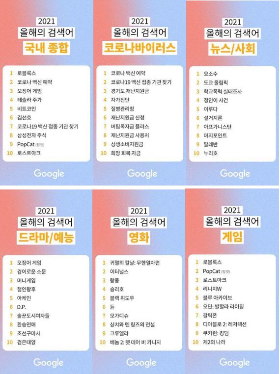 구글코리아 제공