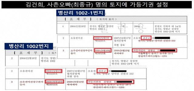 더불어민주당 현안대응 TF 제공