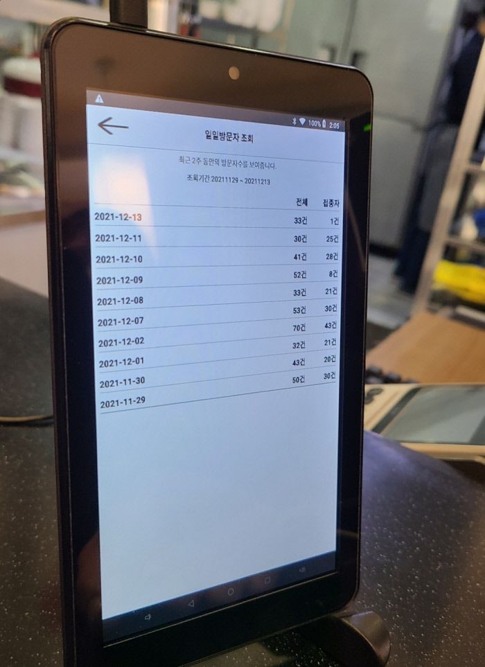 쿠브 앱에 오류가 발생한 13일 경기 수원시의 한 식당 QR 체크인용 단말기에 접종자가 ‘1건’으로 표시돼 있다.