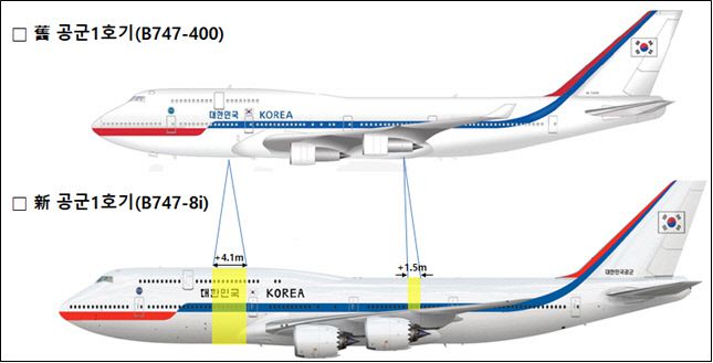 신·구 공군 1호기 외형 비교. 청와대 제공