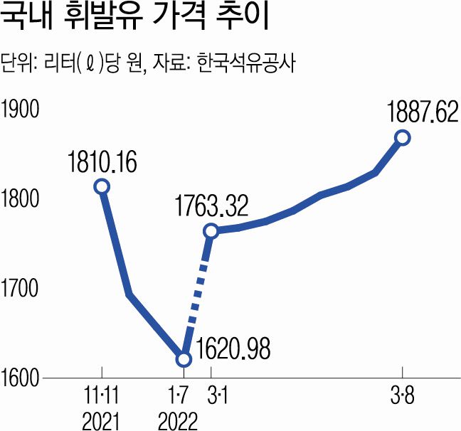 경향신문 그래픽