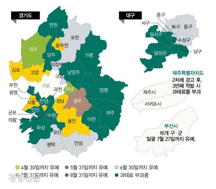 기사 취재 시점과 출고 시점 차이로 4월 30일까지 유예로 표시된 고양, 용인, 성남, 시흥, 김포, 군포, 동두천시는 5월 1일부로 과태료 부과로 변경됐음을 알려드립니다.
