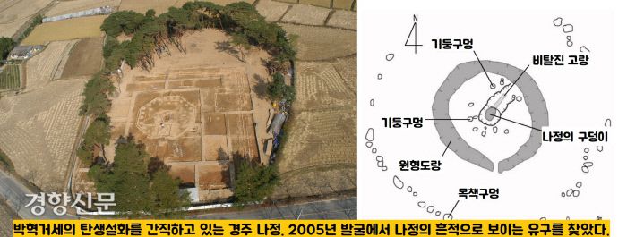 우물은 신라의 개국신화와 연관성이 있다. 시조 박혁거세(기원전 57~기원전 4)가 나정(蘿井)에서 탄생했다는 신화가 있다.